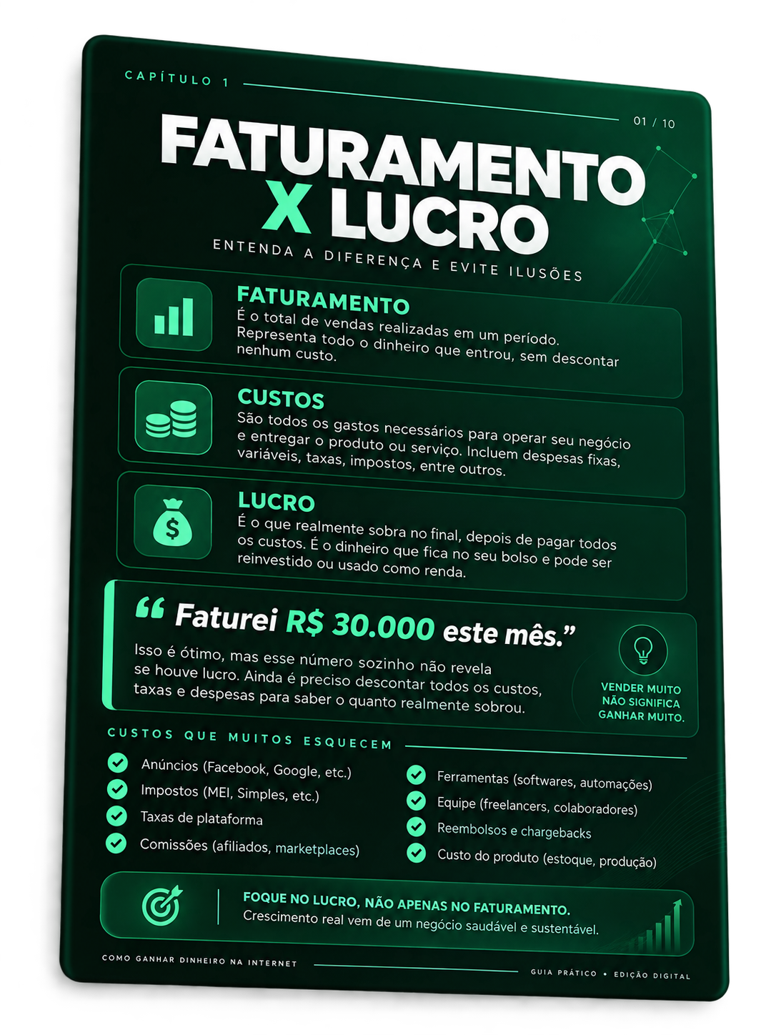 Página Faturamento x Lucro